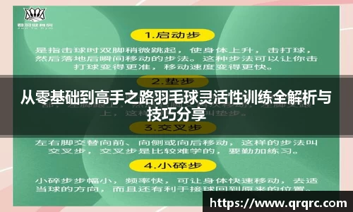 从零基础到高手之路羽毛球灵活性训练全解析与技巧分享